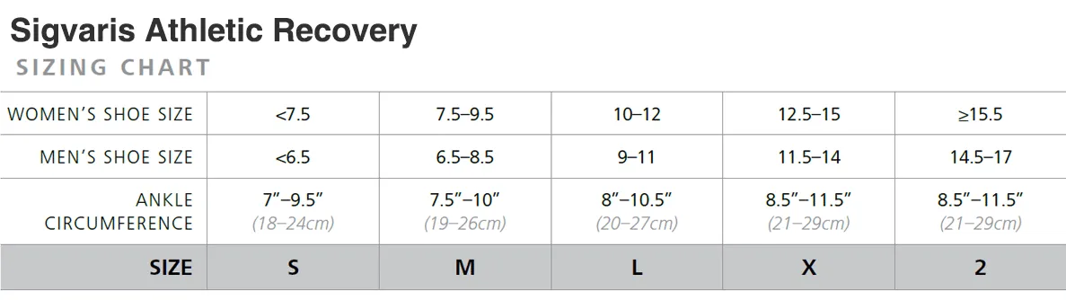 Athletic Recovery Knee High 15-20mmHg