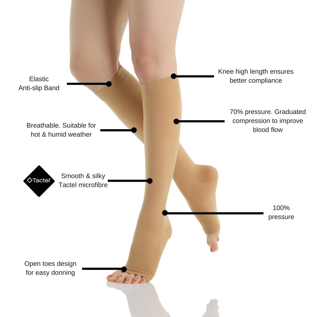 COMPRESSION STOCKINGS 15-20 mmHg [KNEE HIGH]