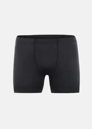 MEN'S TEMPO-CORE COMPRESSION SHORTS