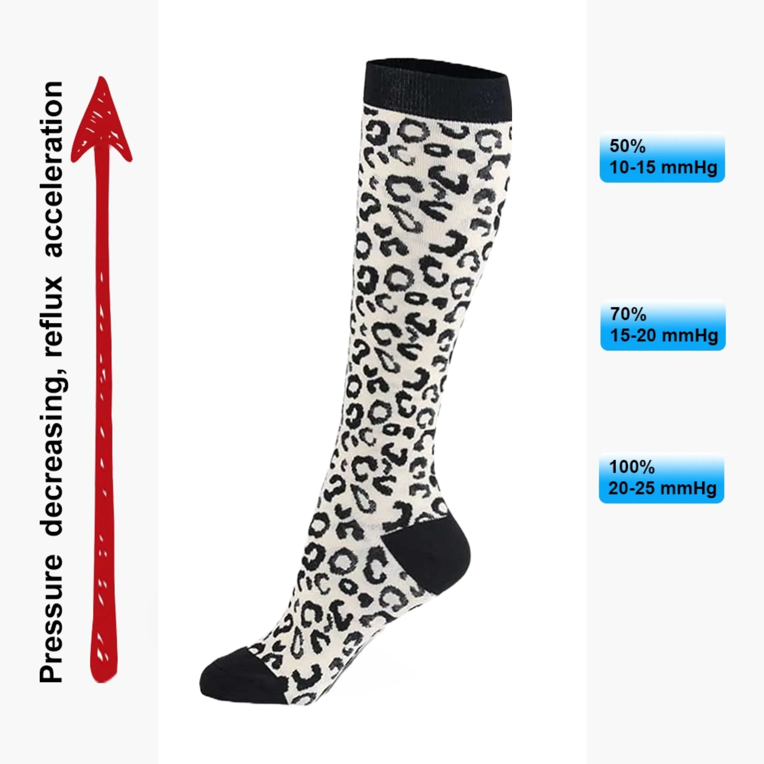 Off White Animal (Leopard) Print Knee High Socks (Compression Socks)