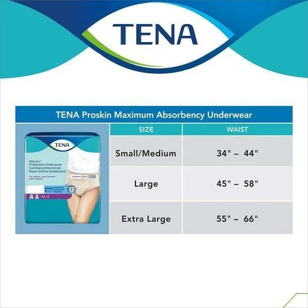 TENA ProSkin Protective Underwear for Women